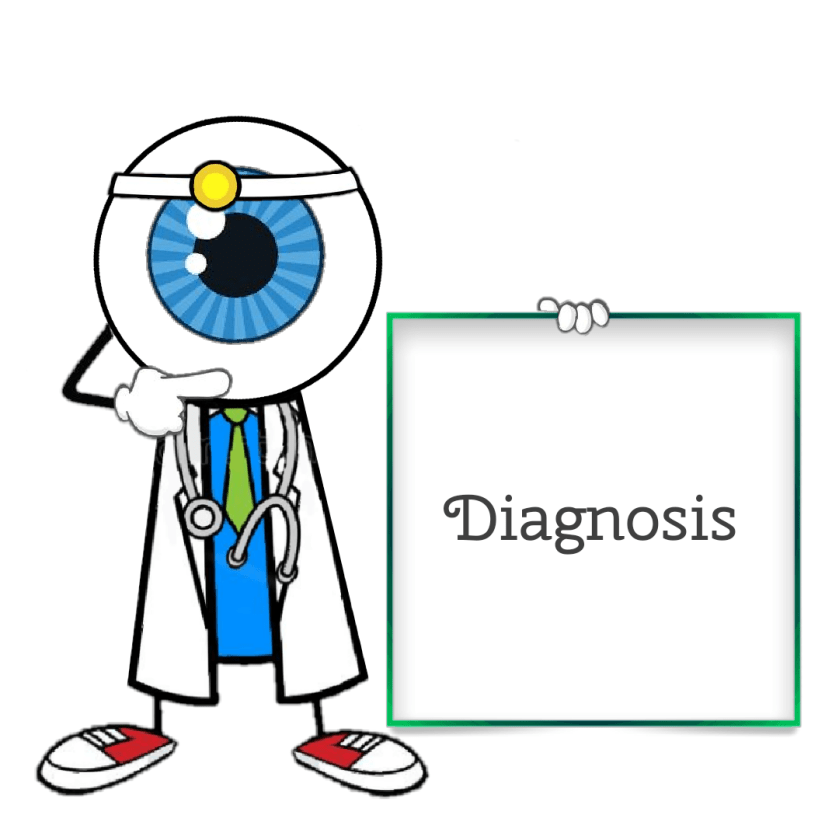 Cartoon eyes doctor pointing to square with them words Diagnosis 