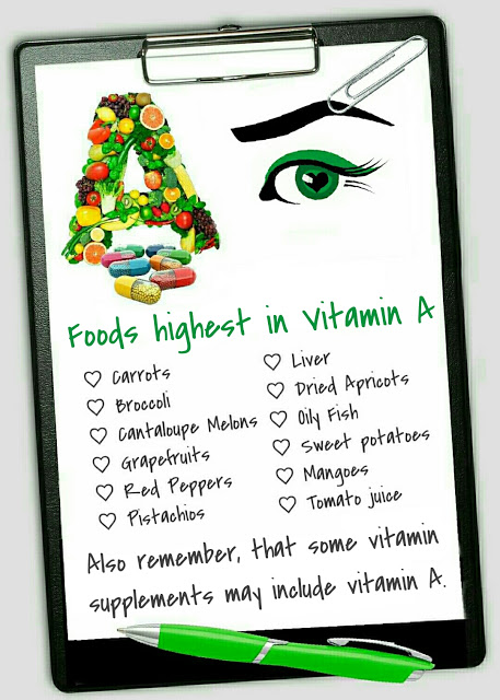 Clipboard with a list of Vitamin A rich food to avoid 
