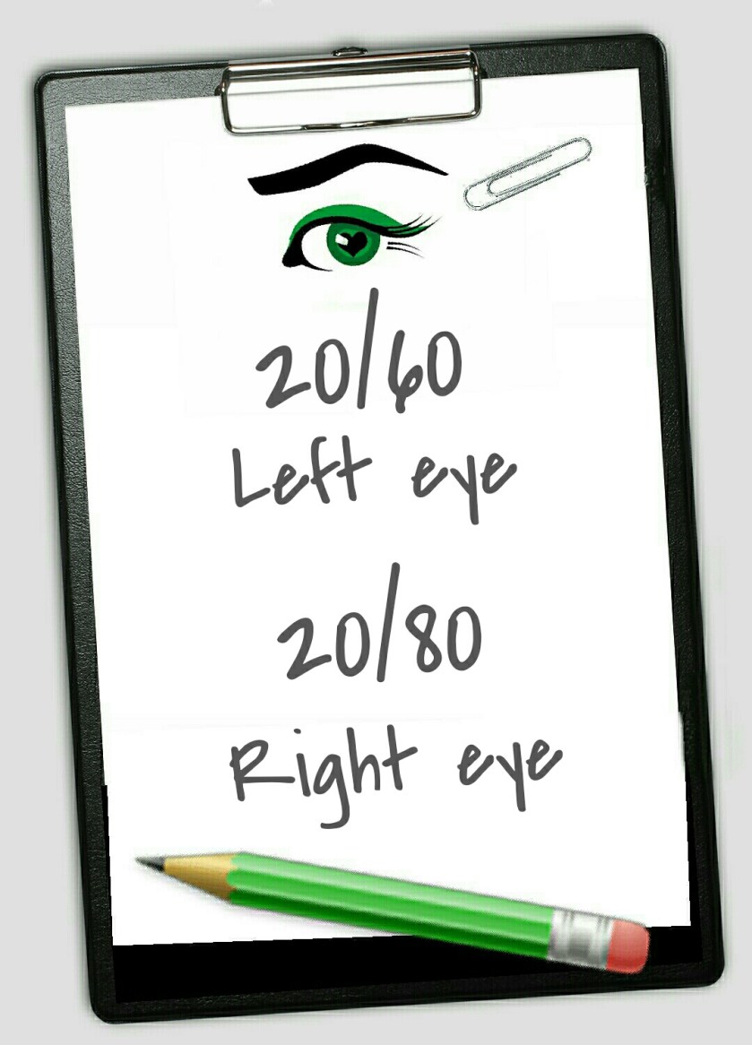 Image with text: 20/60 left eye, 20/80 right eye 