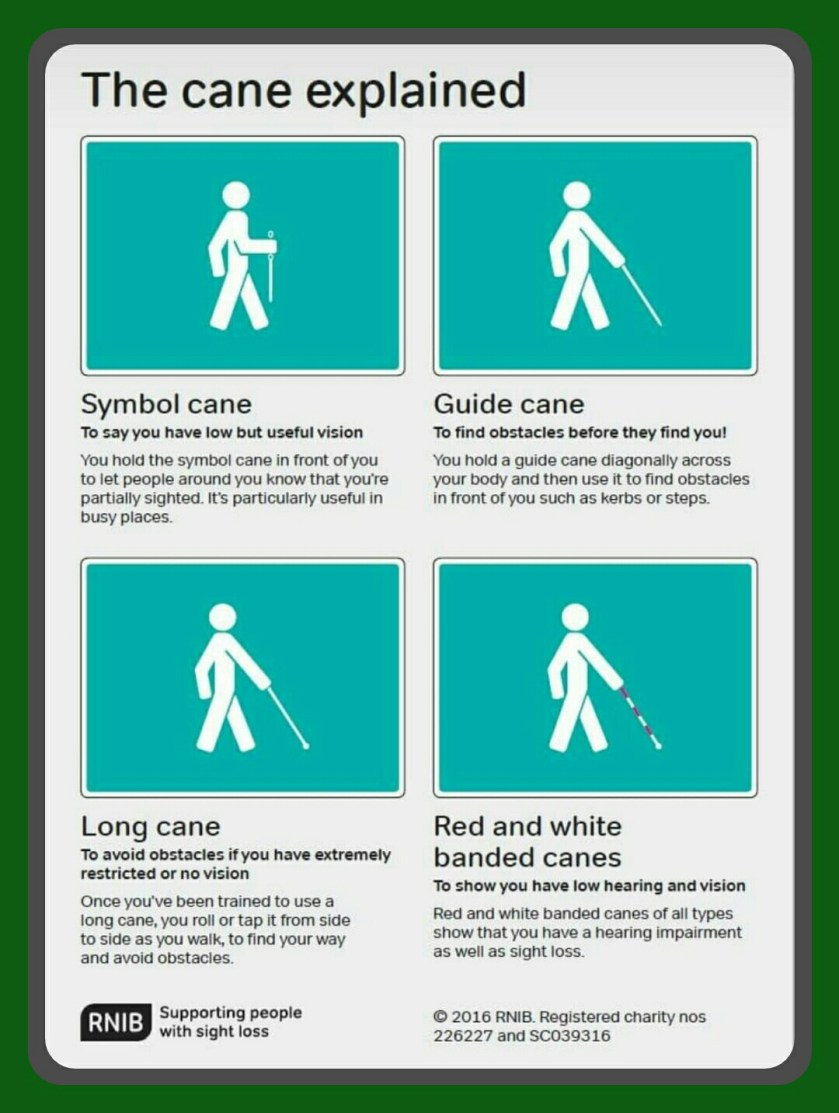 A vision representation of the text in this post