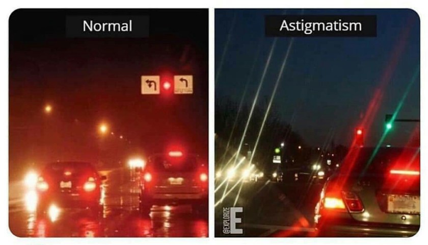 2 photographs showing the difference between someone with and without astigmatism 