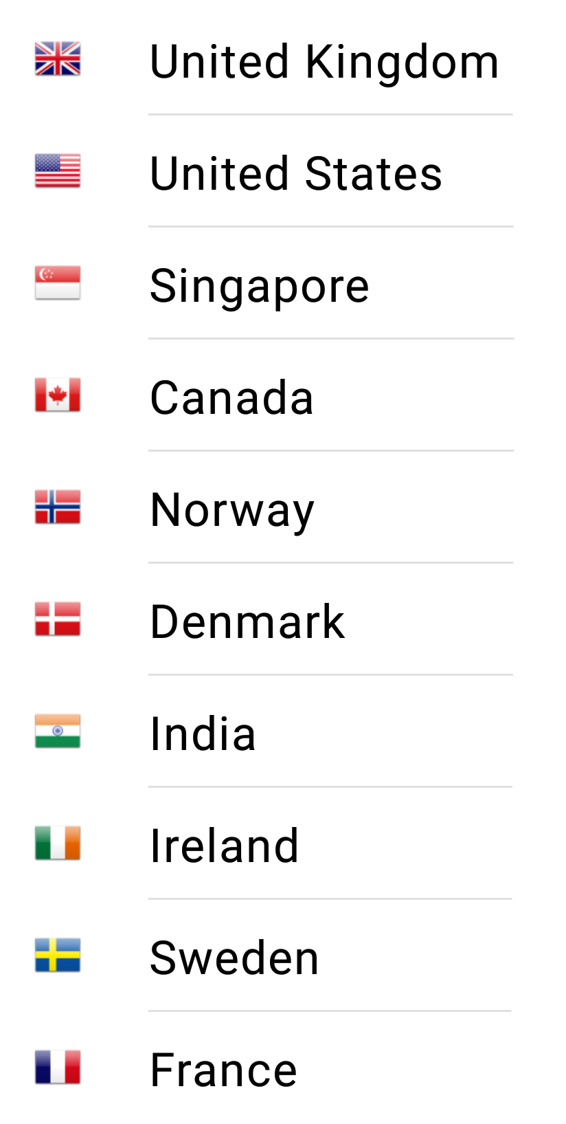 List of countries. 