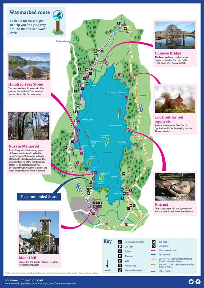 Map of there walking around Derwent Water 