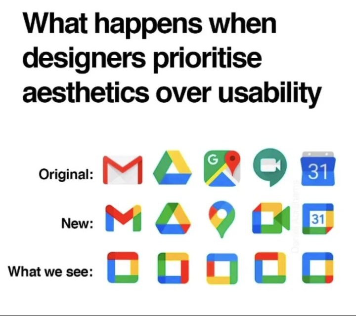 Showing examples of how graphics look similar to visually impaired people
